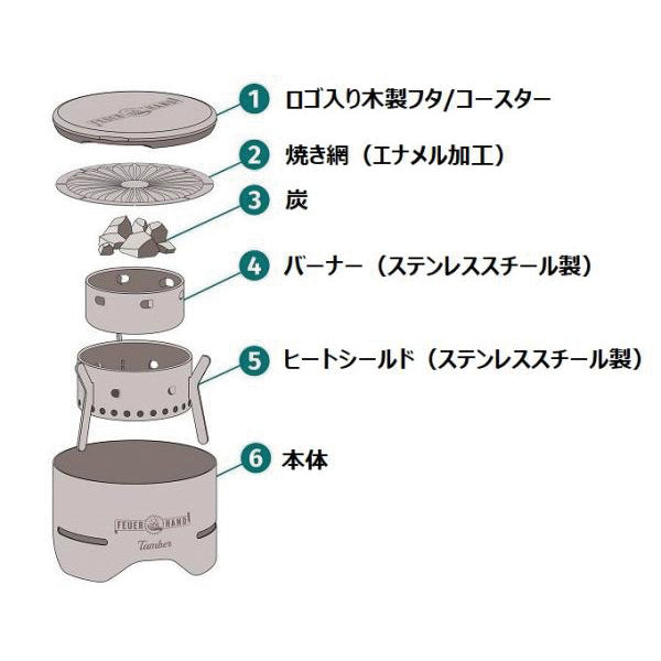FEUERHAND フュアーハンド 小型BBQグリル タンバー 5color