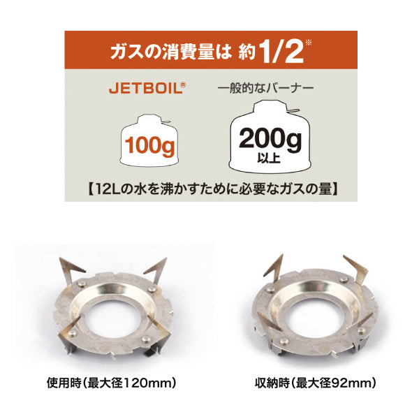 JETBOIL ジェットボイル 1824325 ZIP 0.8L