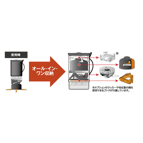 JETBOIL ジェットボイル 1824325 ZIP 0.8L