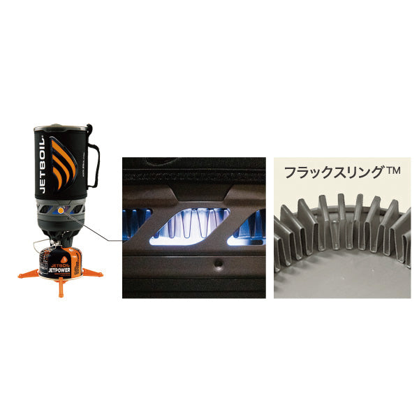 JETBOIL ジェットボイル 1824325 ZIP 0.8L