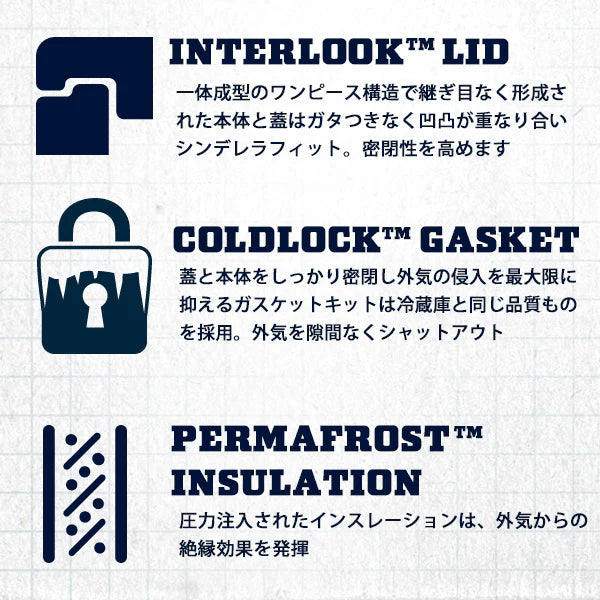 YETI イエティ クーラーボックス ROADIE15 ローディ 15L 8color