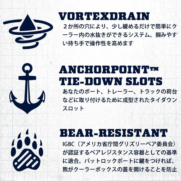 YETI イエティ クーラーボックス ROADIE15 ローディ 15L 8color