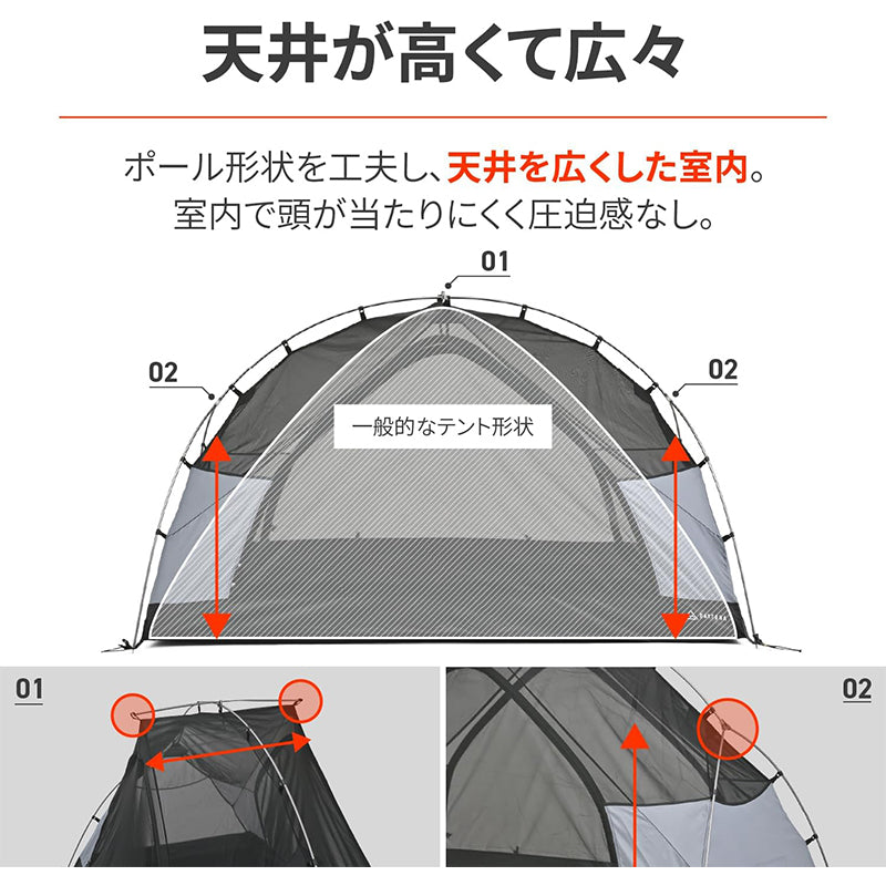 DAYTONA デイトナ 39567 HALF DOME ハーフドーム neGla