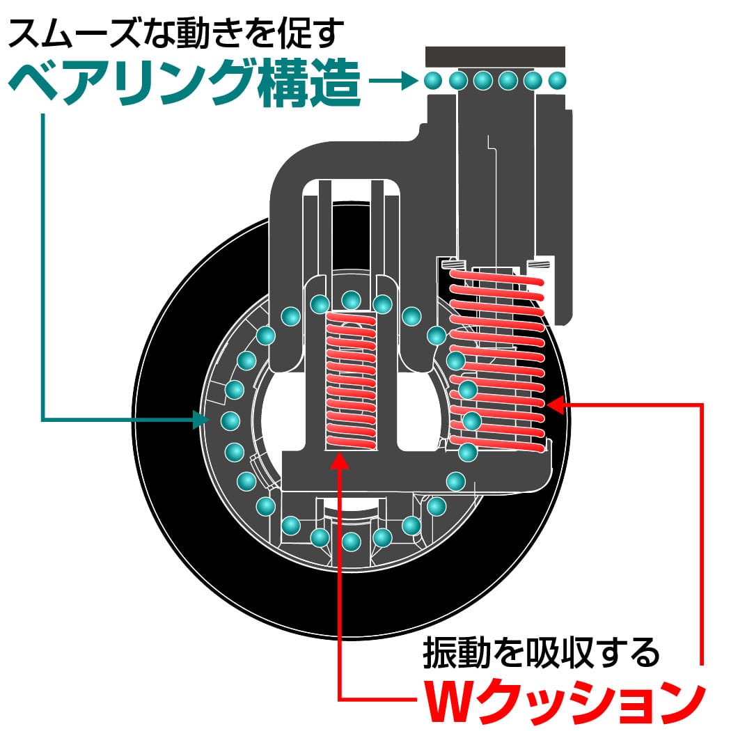 LEGEND WALKER レジェンドウォーカー フレームタイプ 6703N トラベルメーター スーツケース 国外旅行 国内旅行