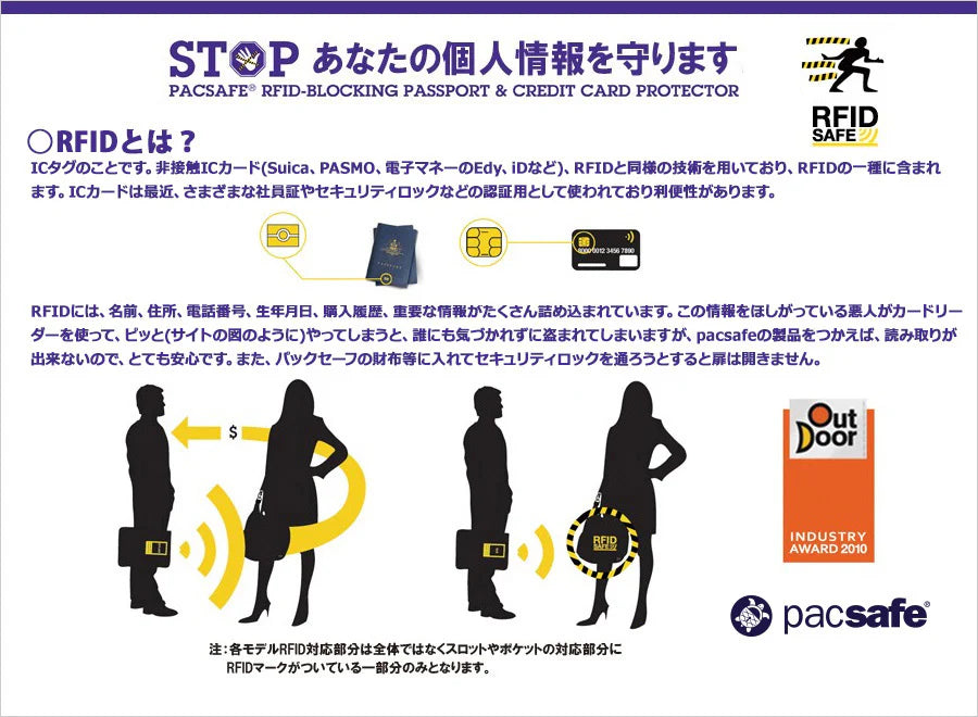 PacSafe パックセーフ カバーセーフX75